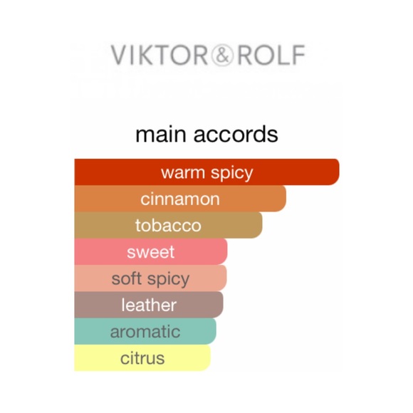 VIKTOR & Rolf Spicebomb Eau de Toilette - .34 fl oz NIB - Picture 2 of 5